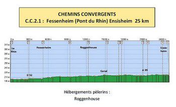 v_fessenheim_ensisheim.jpg